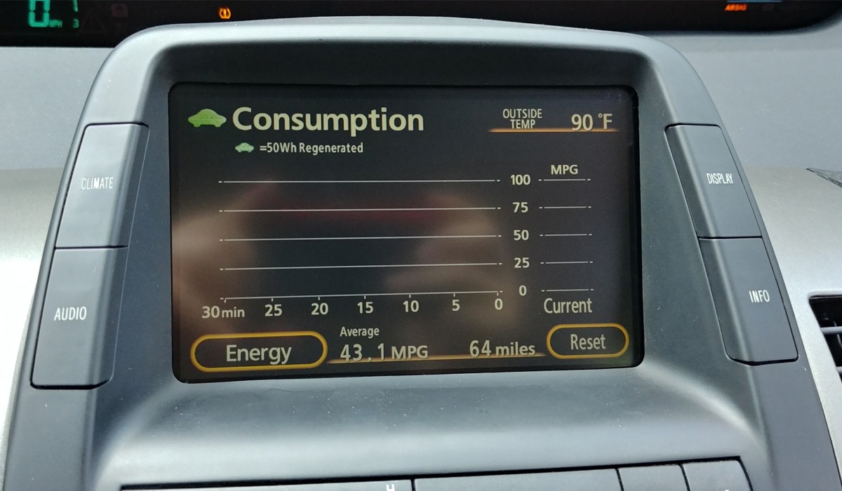 Toyota Prius Energy Monitor Touch Screen Repairs